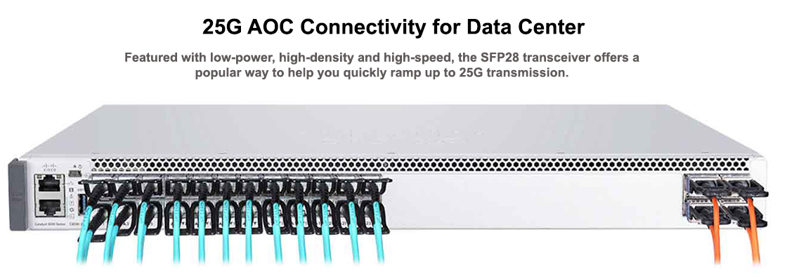 25G AOC Connectivity for Data Center